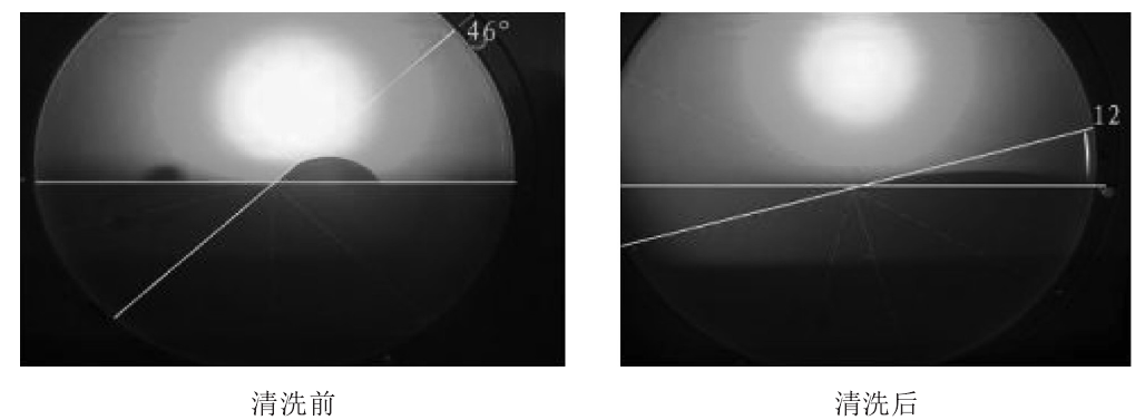 等離子射頻清洗前后水滴角對(duì)比