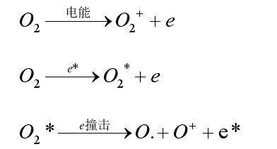 氧氣等離子體行程過(guò)程